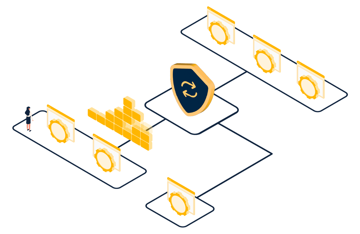 API Security blueprint_without text